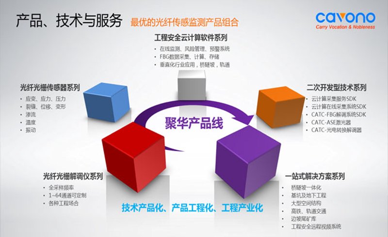 深沟球轴承：工业链条中的璀璨明珠