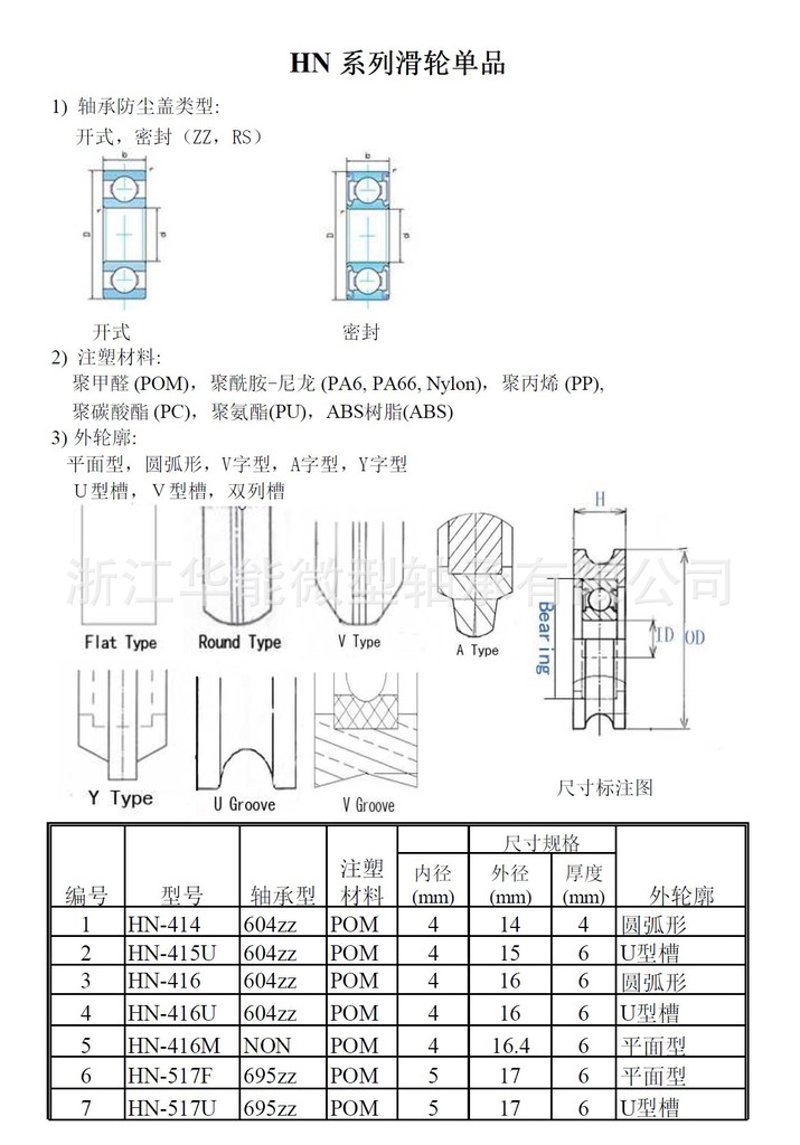 圆柱滚子轴承：工业的心脏如何跳动