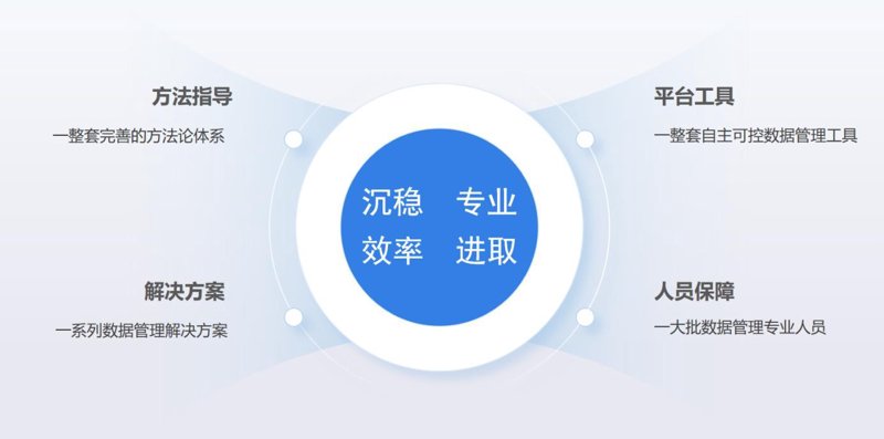圆柱滚子轴承：工业之筋骨