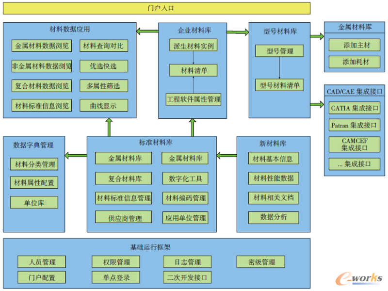 轴承生产厂家引领行业变革